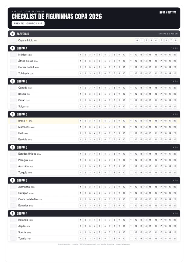 Checklist P&B